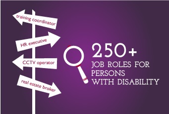 Persons with visual impairment are in 183 jobs across 20+ sectors working in 600+ companies