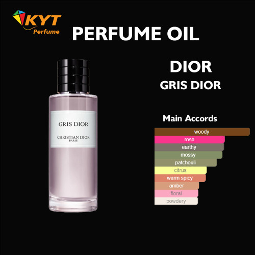 Gris Dior Fragrance Review (2018) truongquoctesaigon.edu.vn