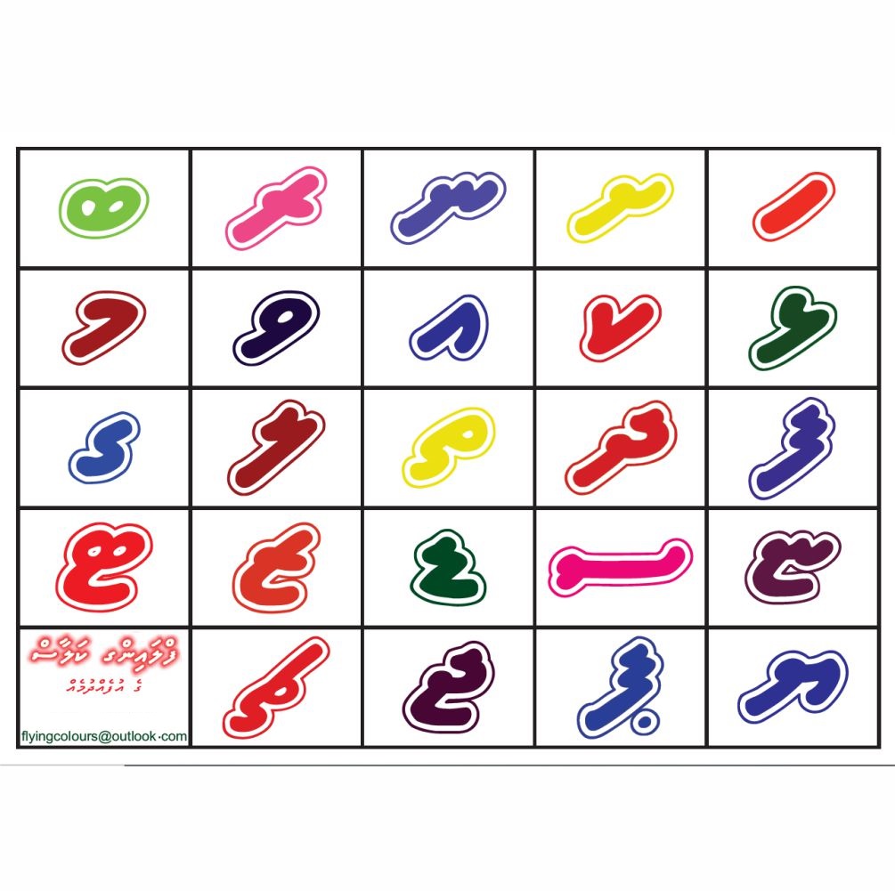 eTukuri Products Laminated Dhivehi Alphabet Colour