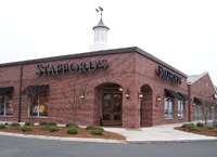 Stafford's Sporting Goods Image