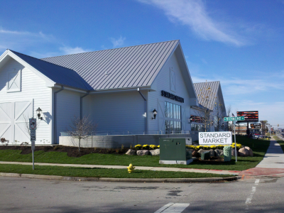 Standard Market Image