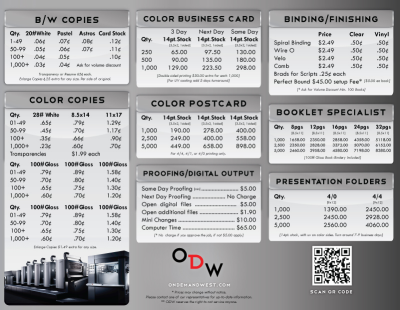 Sport Connection Bar &amp; Grill Logo