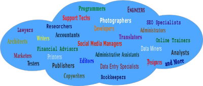 Freelance Domain Image