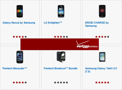 Verizon Wireless Logo