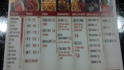 Wings Gone Wild Logo