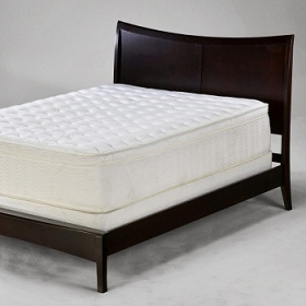 Mattress Warehouse Image