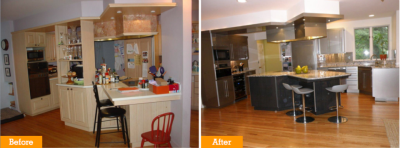 Kitchen Tune-Up Image