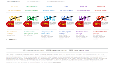 Satellite Solutions Group Image