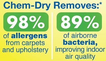 Carl's Chem-Dry Logo