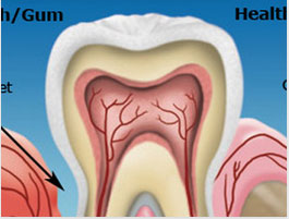 Carepoint Dental Logo