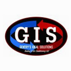 Gentry's Ideal Solutions Heating and Cooling Logo