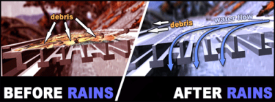 TNT Rain Gutters, INC Image