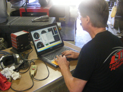 Looney Tooners Performance Image