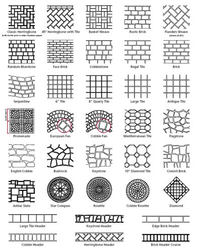 Riggins Construction Image
