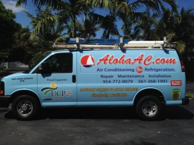 Aloha Air Conditioning Inc Logo