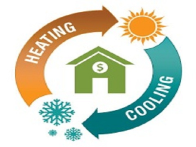 Saginaw Heating and Cooling Pros Logo