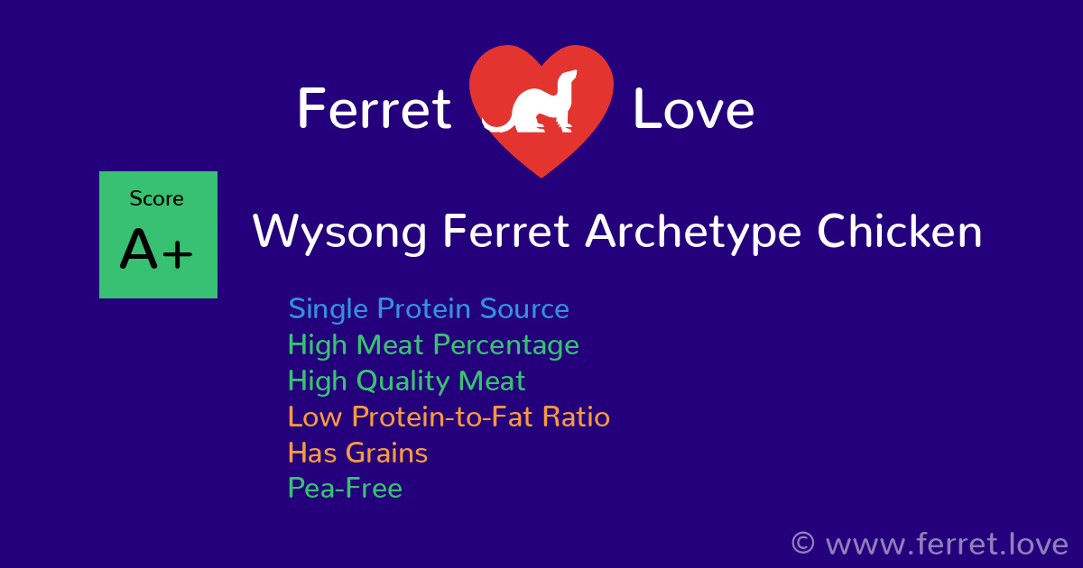 Wysong Ferret Archetype Chicken FreezeDried Raw Food