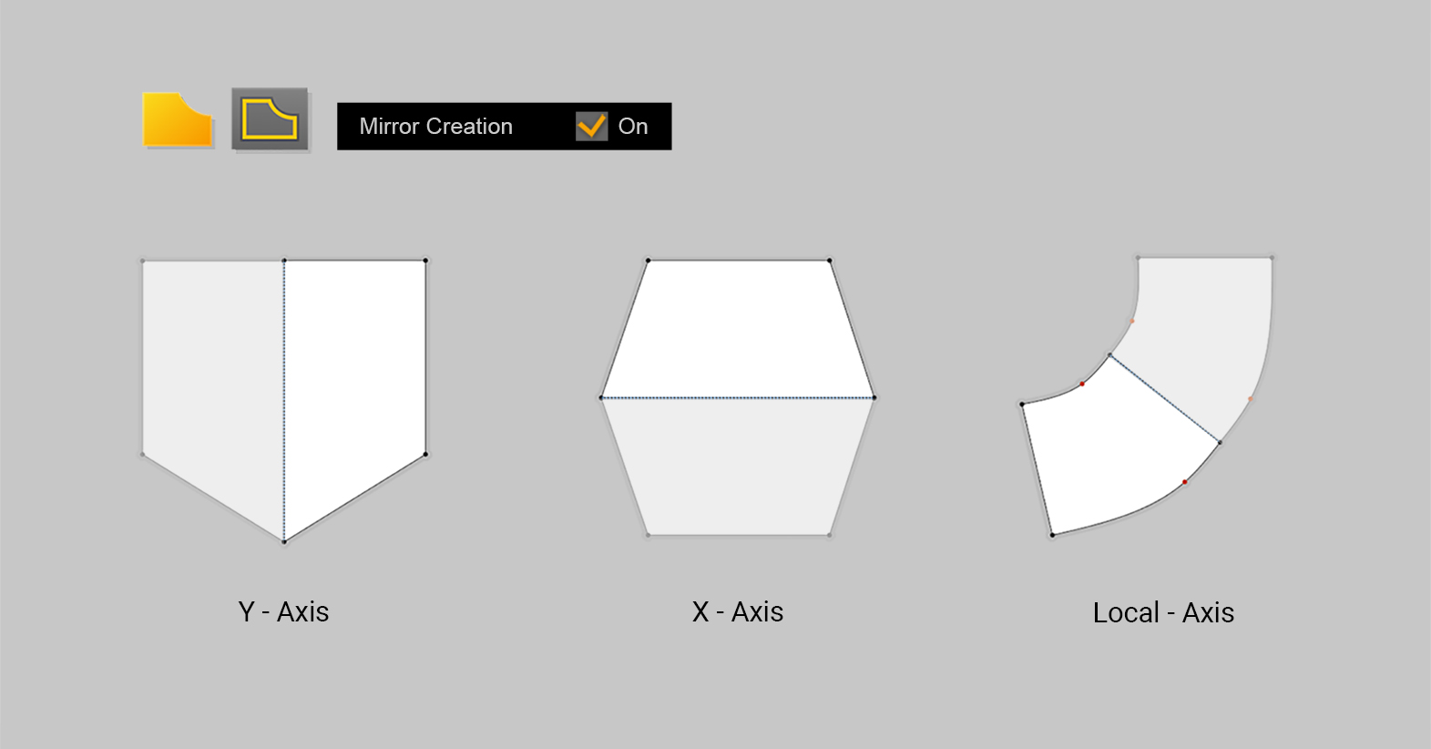 Mirror Creation