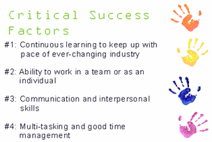 acer lenses crucial success elements essay acer utes significant achieving success reasons essay