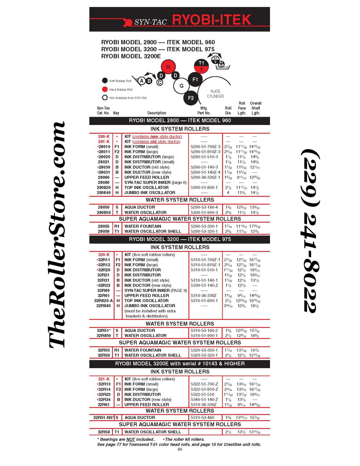 Click to view larger