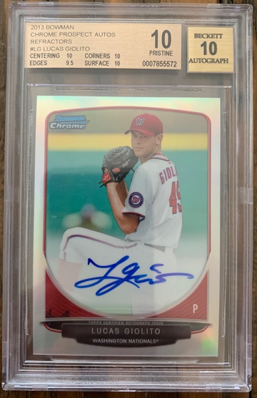 Lucas Giolito