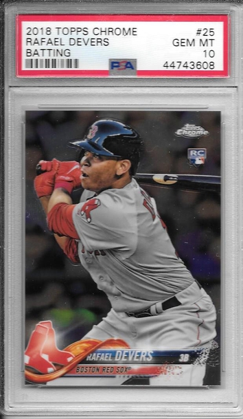 Rafael Devers
