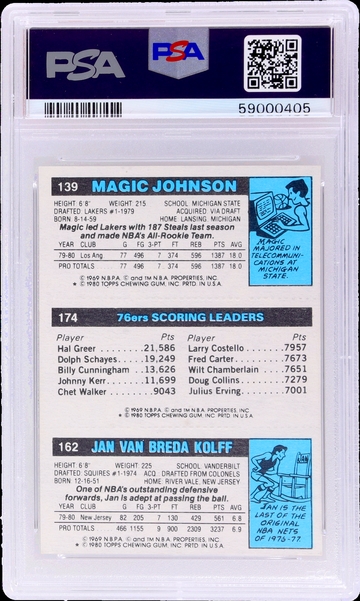1980 Topps Magic Johnson Julius Erving Jan Van Breda Kolff #139-174-162 PSA 9