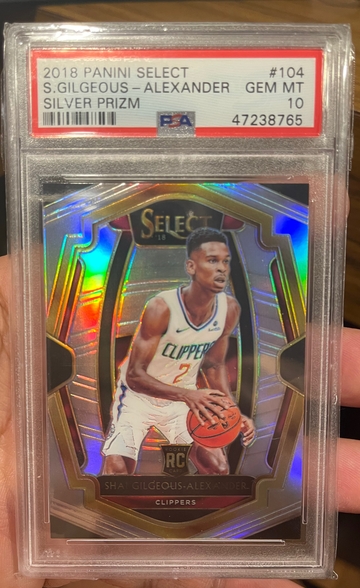 Shai Gilgeous-Alexander