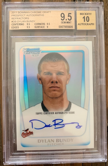 Dylan Bundy 