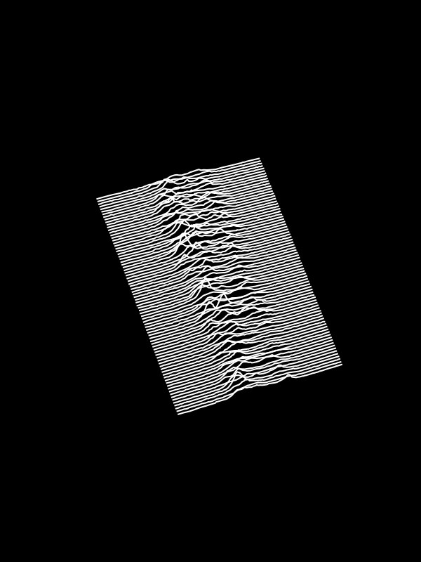Turn axis off with set_axis_off()