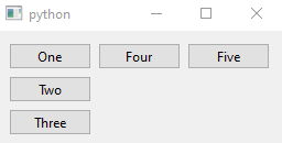 QGridLayout Example