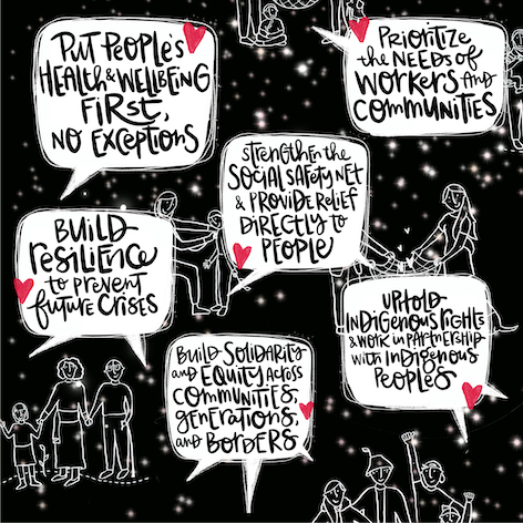 The 6 principles of Just Recovery