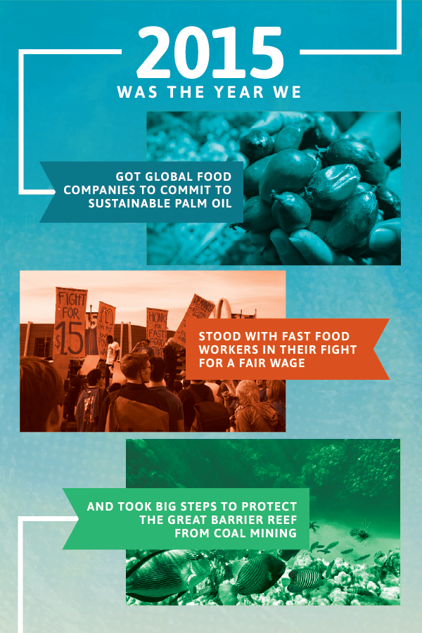 2015 was the year we got global food companies to commit to sustainable palm oil, stood with fast food workers in their fight for a fair wage, and took big steps to protect the Great Barrier Reef from coal mining
