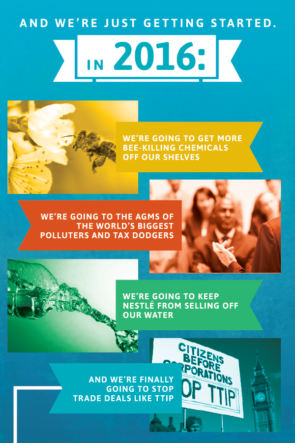 In 2016 we’re going to get more bee-killing chemicals off our shelves go to the AGMs of the world’s biggest polluters and tax dodgers keep Nestlé from selling off our water  and finally stop trade deals like TTIP