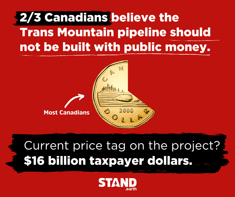 2/3 of Canadians believe Trans Mountain should not be built with public money, current cost $16 billion meme