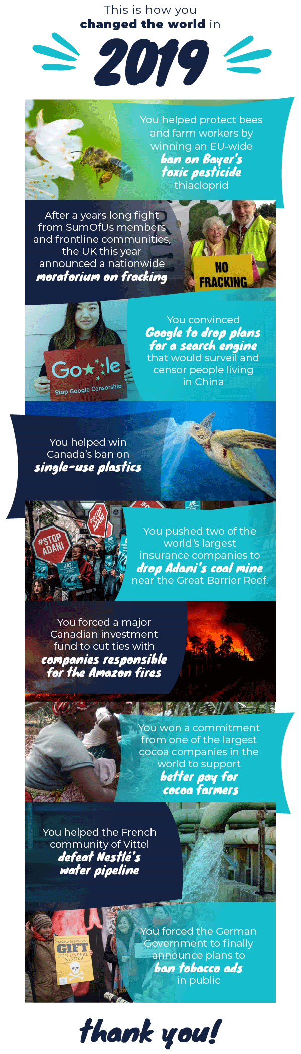 Summary of 10 campaign victories from 2019. Scroll down for a link to a screen reader friendly version.