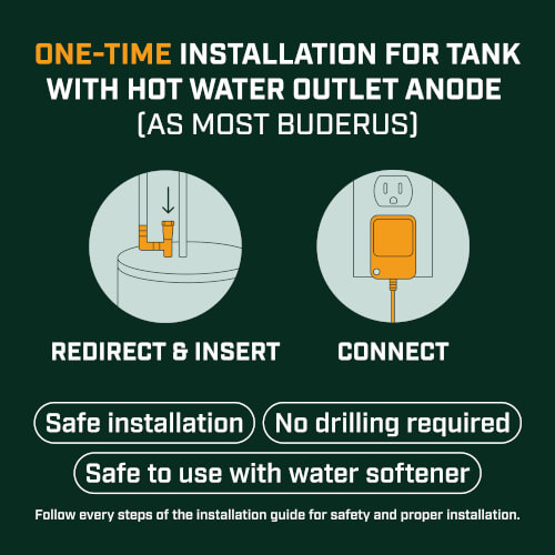 96388 CorroProtec 96388 CPR Water Heater Powered Titanium Anode