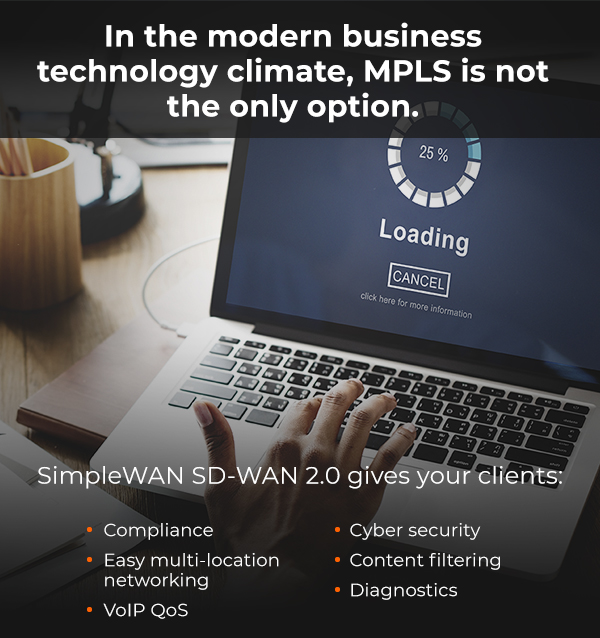 MPLS is being replaced by SD-WAN