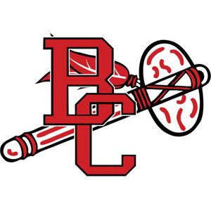 Bacone College Women's Soccer