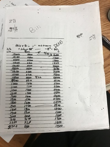 1994 Old Guideline for jaundice
