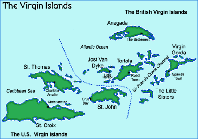 The Virgin Islands