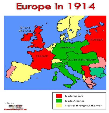 The US joins the allies