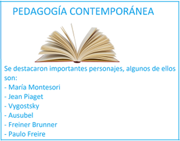 La Pedagogía Contemporánea (siglos XV y XVI)