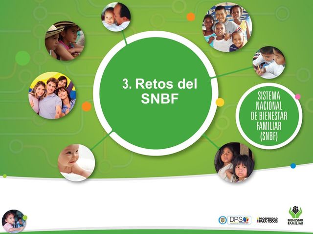 Creación del Sistema Nacional de Bienestar Familiar (Snbf) Ley 7 de 1979