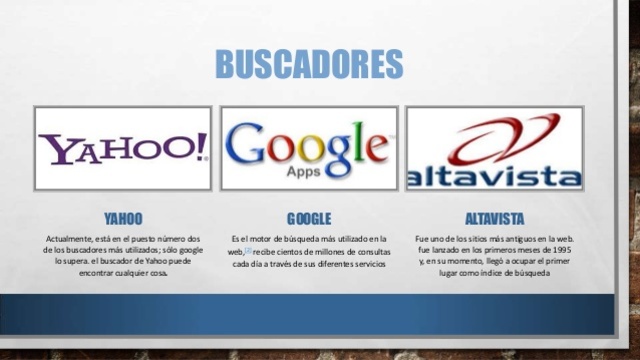 Google supera a altavista