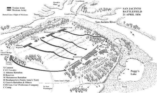 Battle of San Jancito