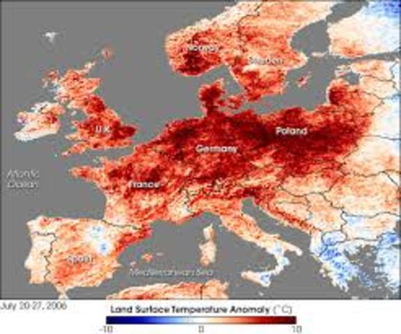 Heat wave in Europe -
