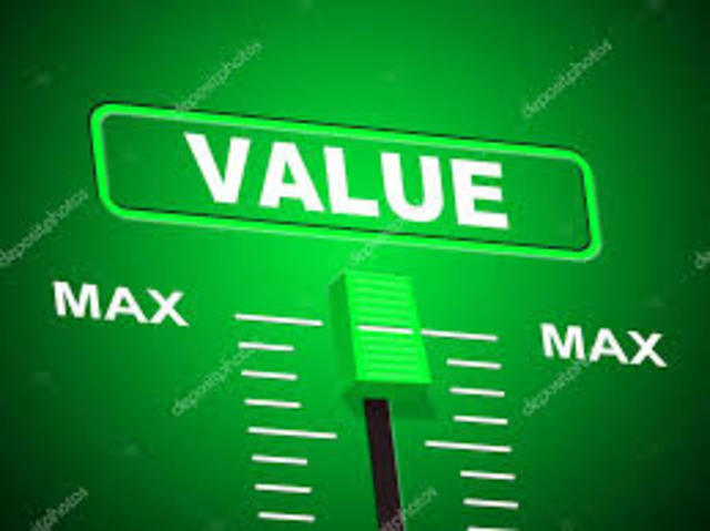 Valor máximo