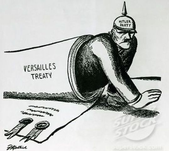 Violation of Treaty of Versailles