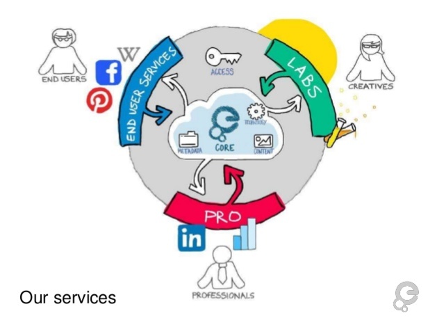 Open Data_Para Ciudadanos